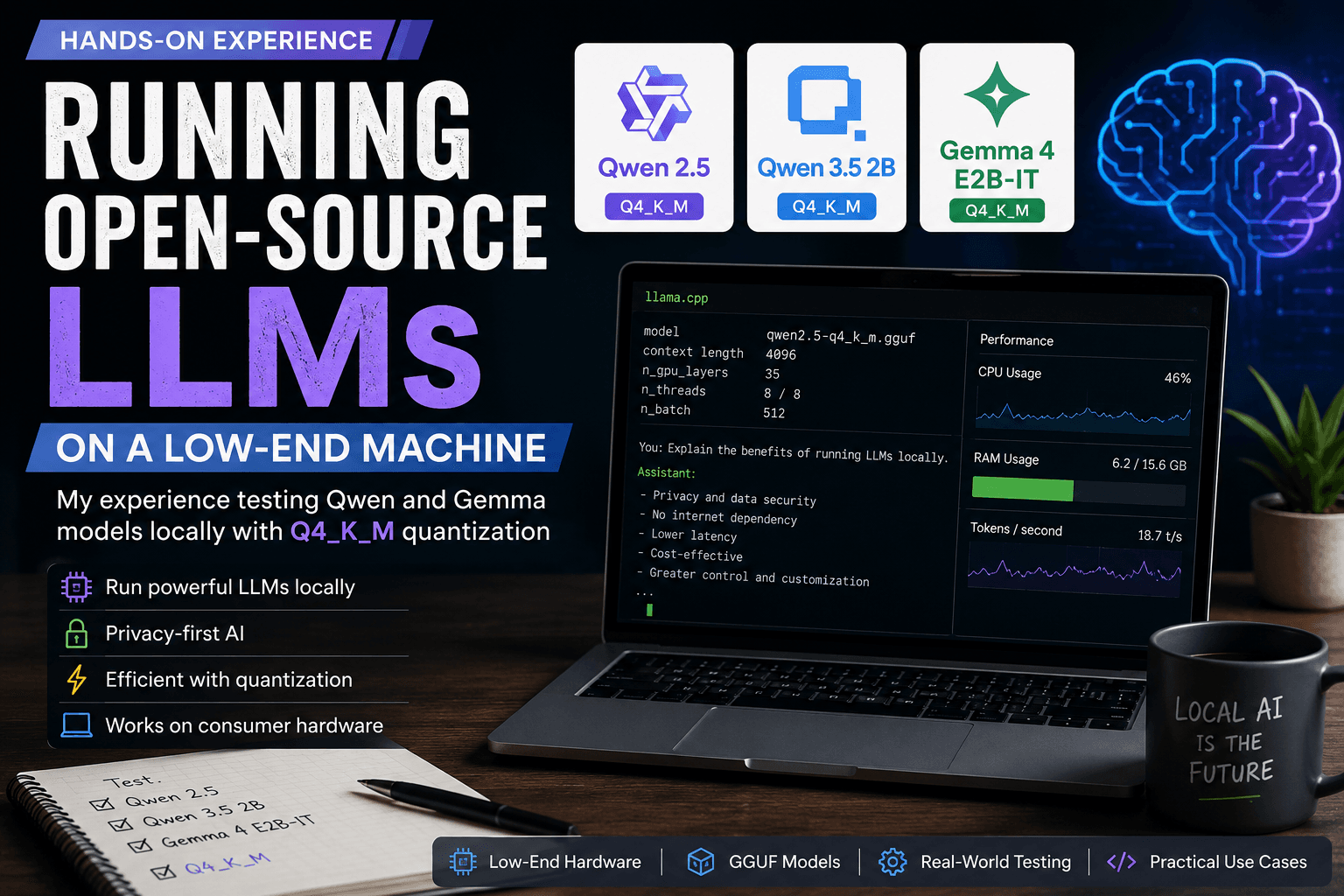 Running Open-Source LLMs on a Low-End Laptop: My Experience with Qwen and Gemma